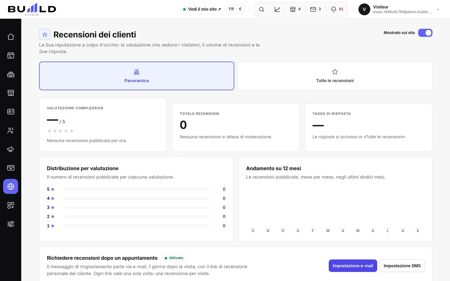 La Sua reputazione online.