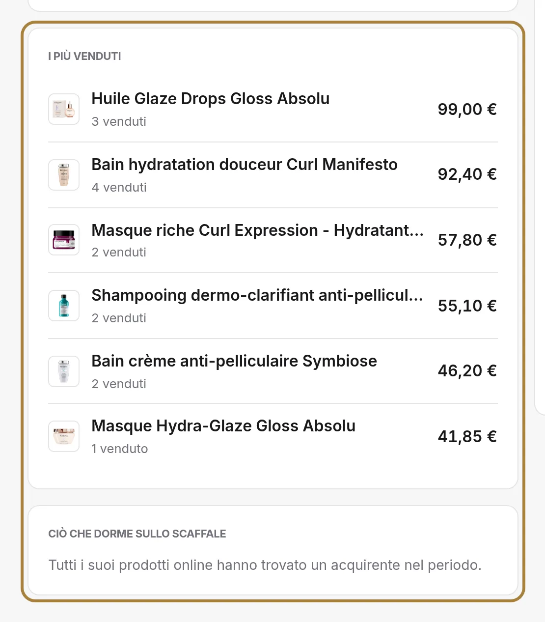 Cosa si vende, cosa resta fermo.