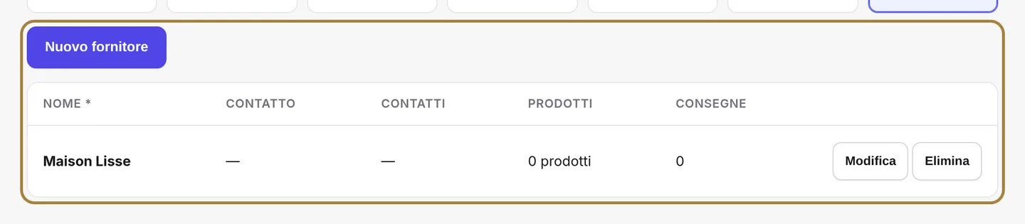 La Sua rubrica.