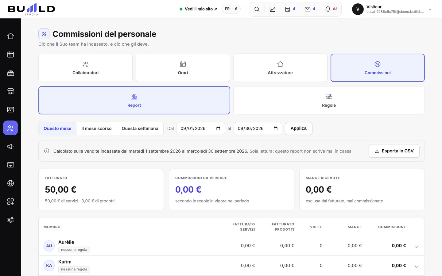 Il rapporto delle commissioni.