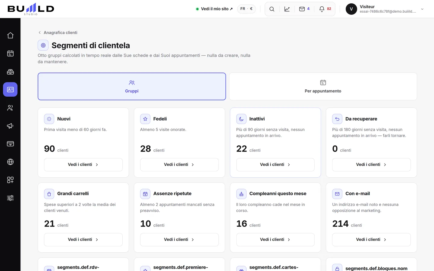 I gruppi di clientela, ricalcolati a ogni apertura.
