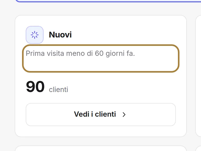 Ogni gruppo annuncia la sua regola e il suo conteggio del giorno.
