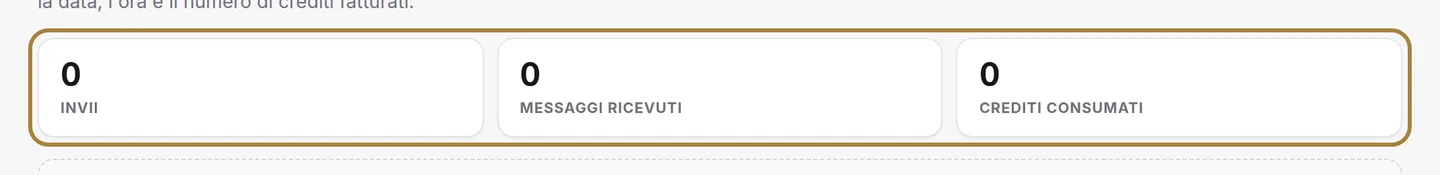 I totali.