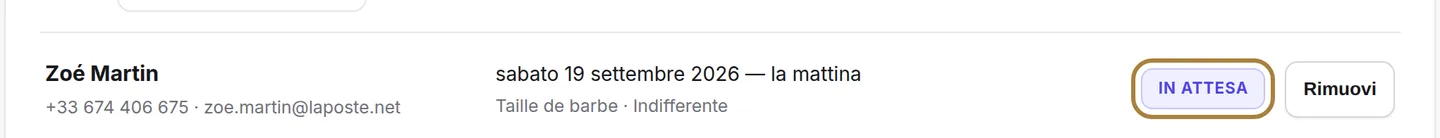 Lo stato di ogni richiesta: in attesa, avvisato, ha prenotato.