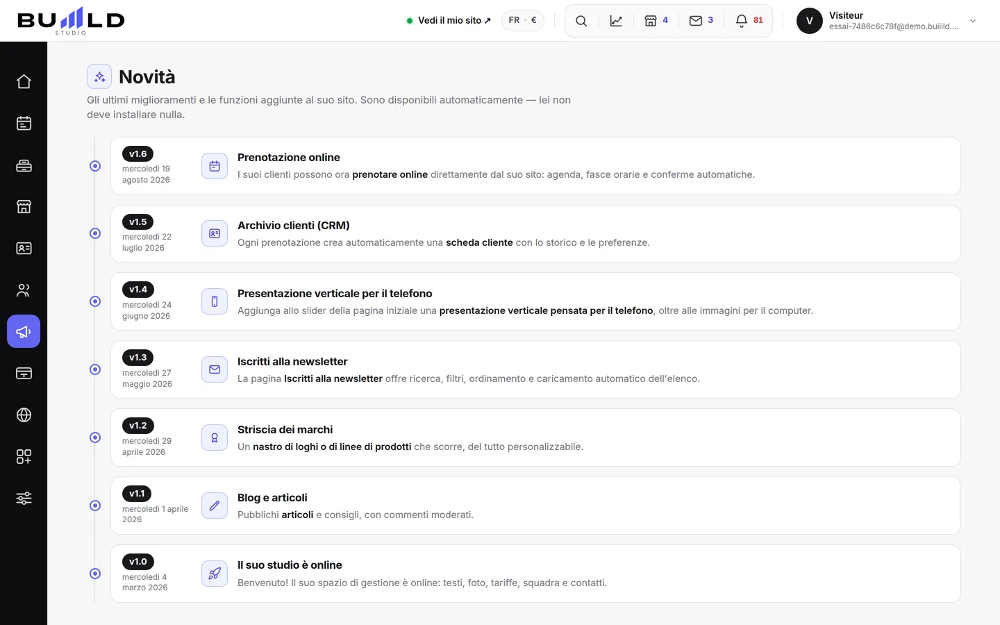 Le novità, nello studio.