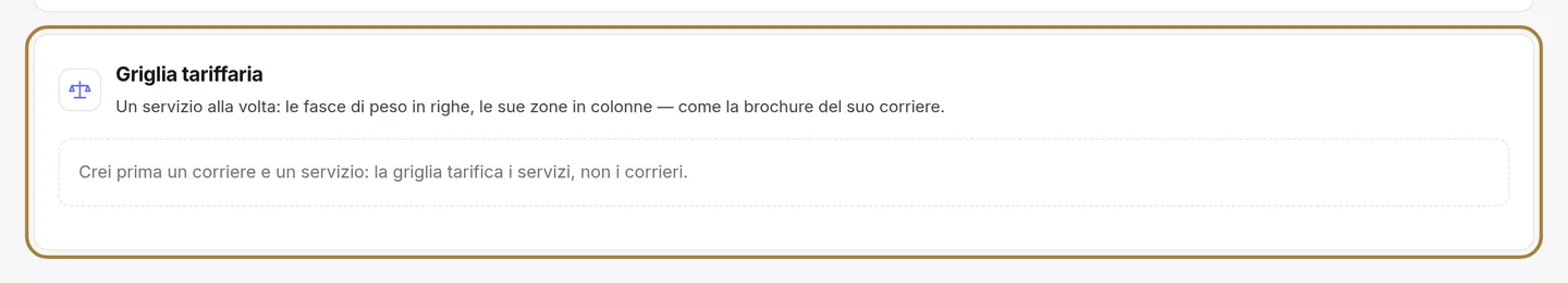 Corrieri: la griglia tariffaria per zona.