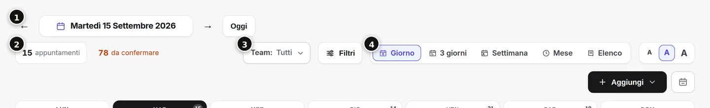 La barra superiore: navigazione (1), numeri del giorno (2), scelta del parrucchiere (3), viste (4).