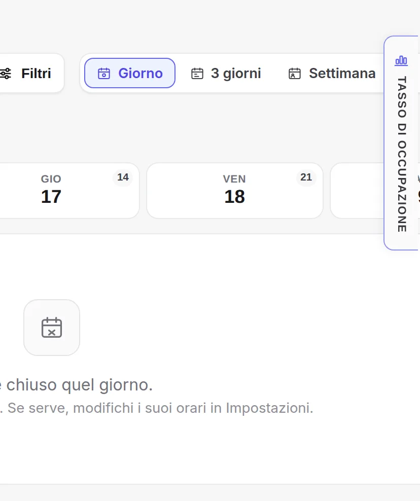 La linguetta di occupazione: il tempo di lavoro già prenotato, oggi e sulla settimana.
