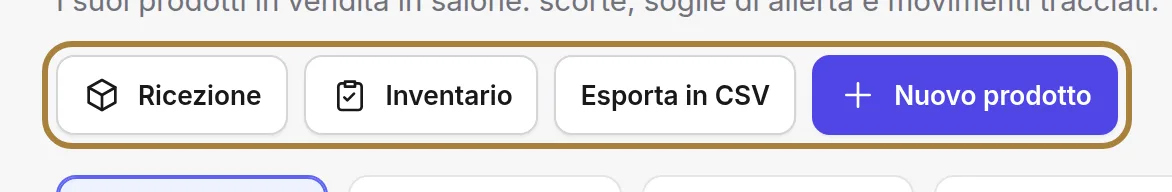 I gesti del giorno.
