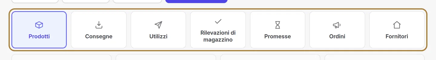 Tutto ciò che si muove intorno al reparto.