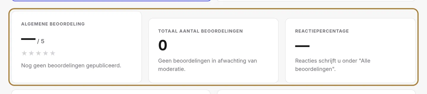 De drie cijfers die tellen.
