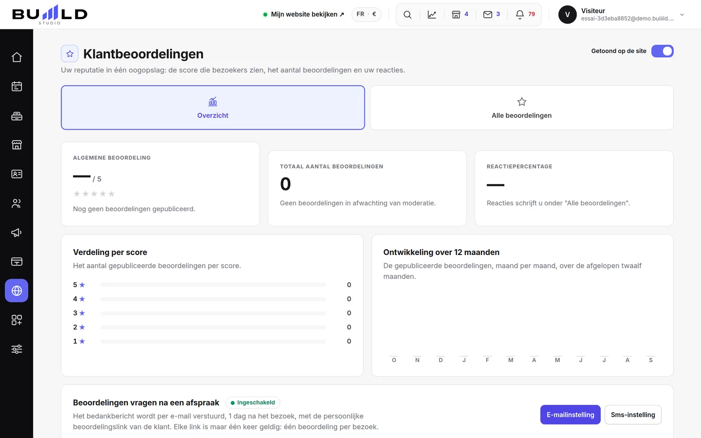 Uw online reputatie.