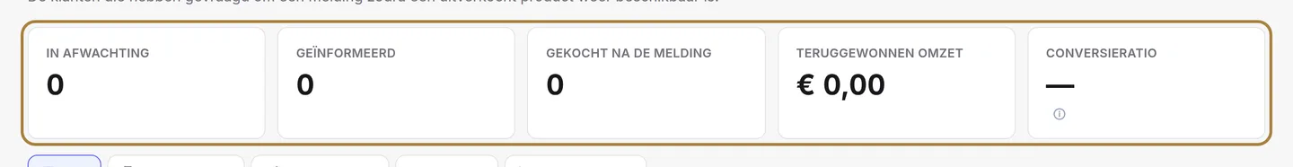 Wie op uw producten wacht.