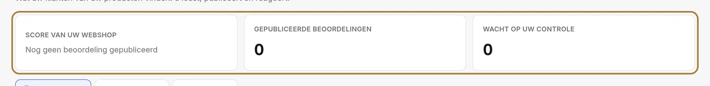 De beoordelingen over uw producten: het cijfer dat eruit voortvloeit.