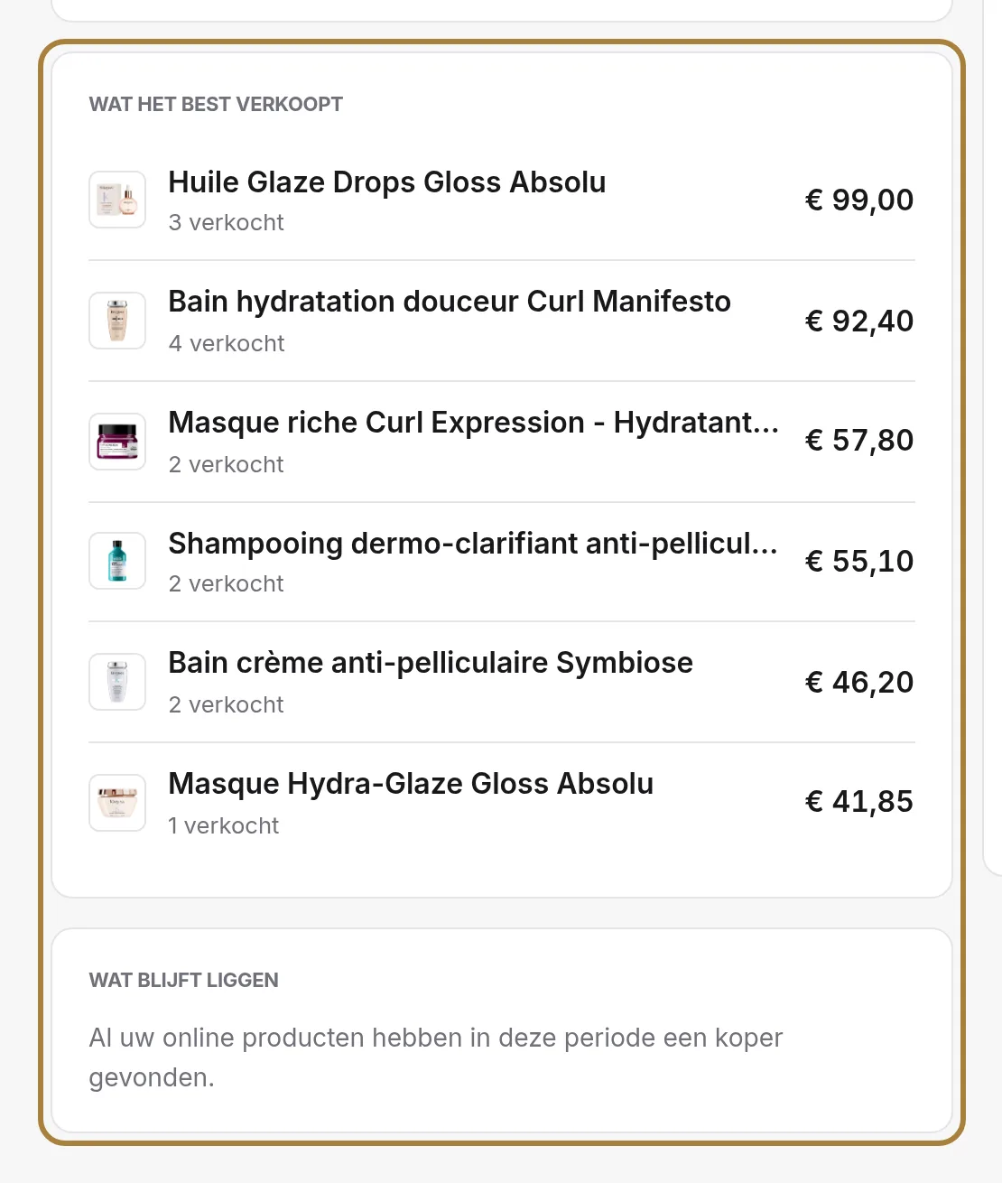 Wat verkoopt, wat blijft liggen.