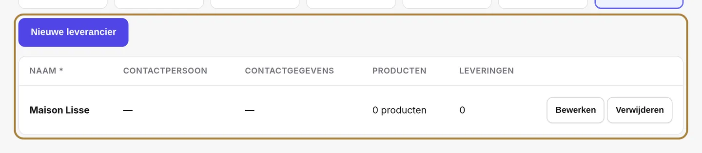 Uw adresboek.