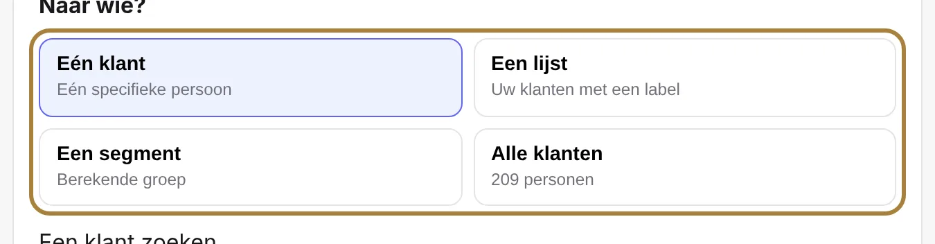 Aan wie u schrijft.