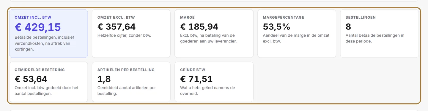 De rapporten: geïnd, kosten, marge — of de verschuldigde btw, tarief per tarief.