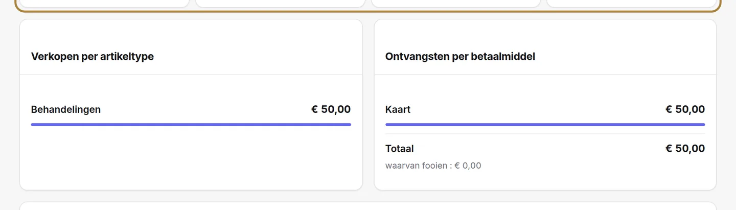 De vier cijfers van de dag.