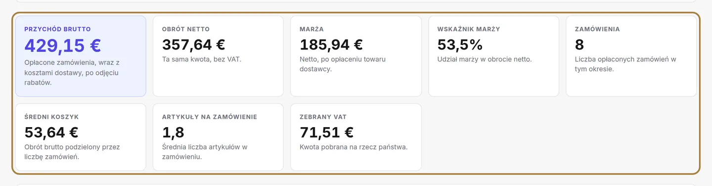Raporty: przyjęte płatności, koszt, marża — albo należny VAT, stawka po stawce.