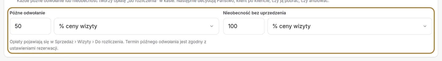 Kary za anulowanie i nieobecność.