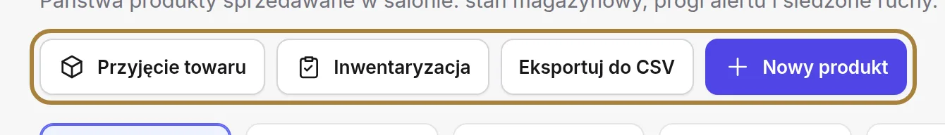 Codzienne czynności.