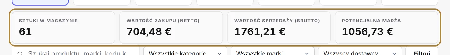 Wartość asortymentu: koszt, wartość sprzedaży, marża, część zarezerwowana.