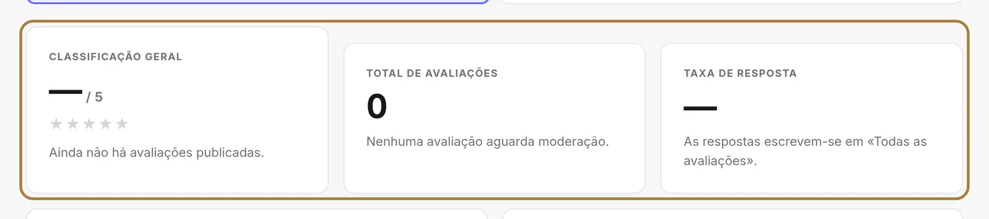 Os três números que contam.