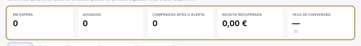 Quem espera os seus produtos.