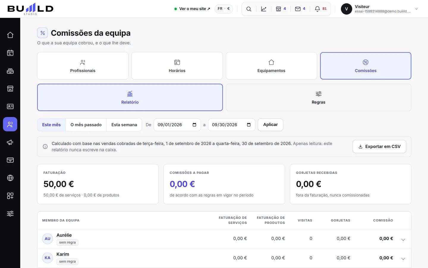 O relatório das comissões.