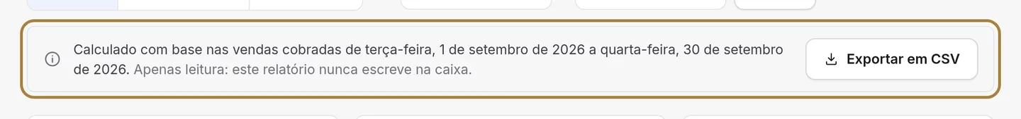 Em que se baseia o cálculo.