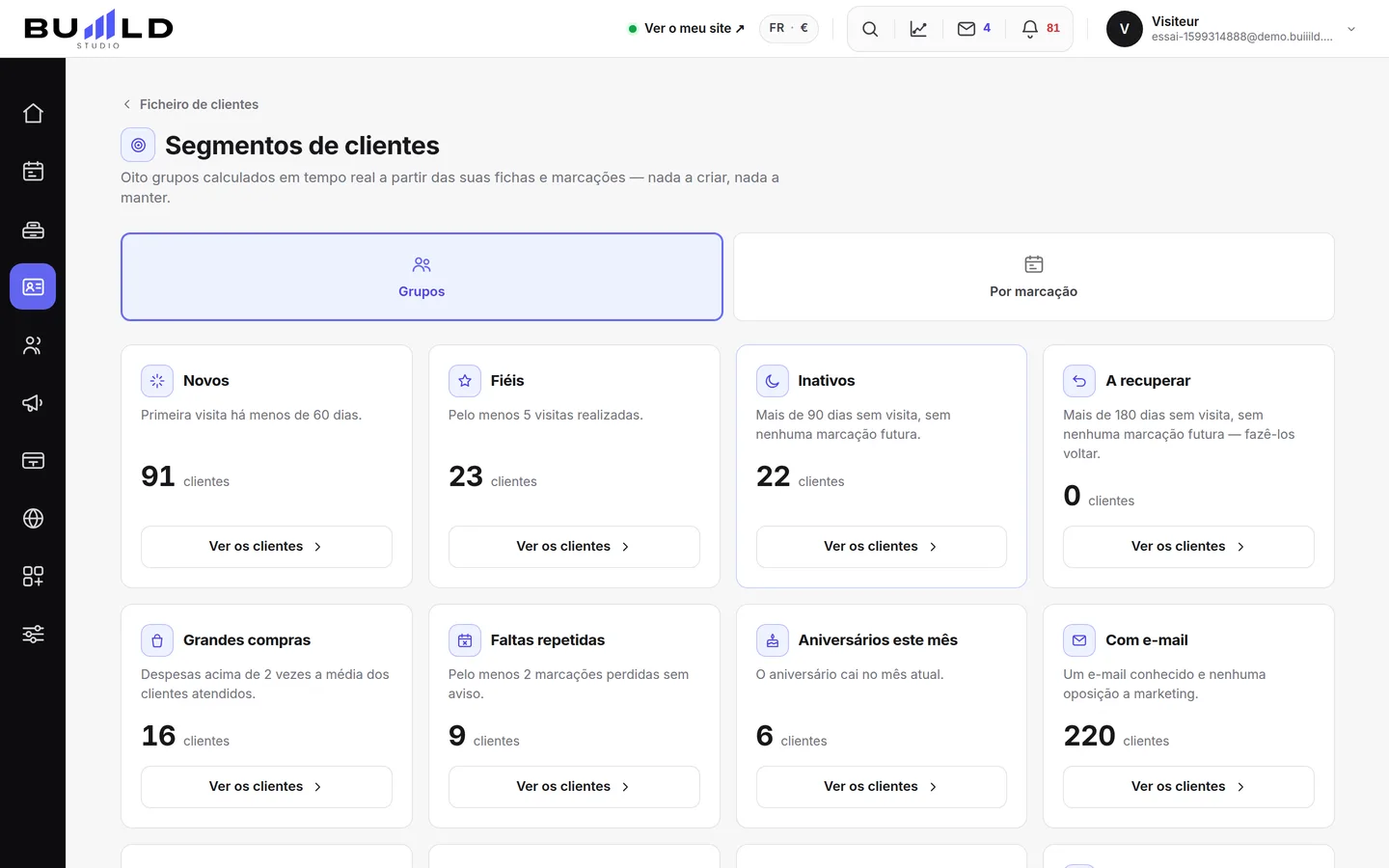 Os grupos de clientes, recalculados a cada abertura.