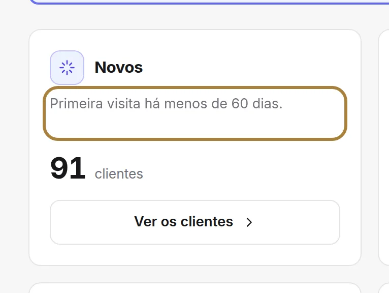 Cada grupo anuncia a sua regra e a sua contagem do dia.