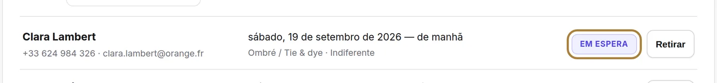 O estado de cada pedido: pendente, avisado, reservou.