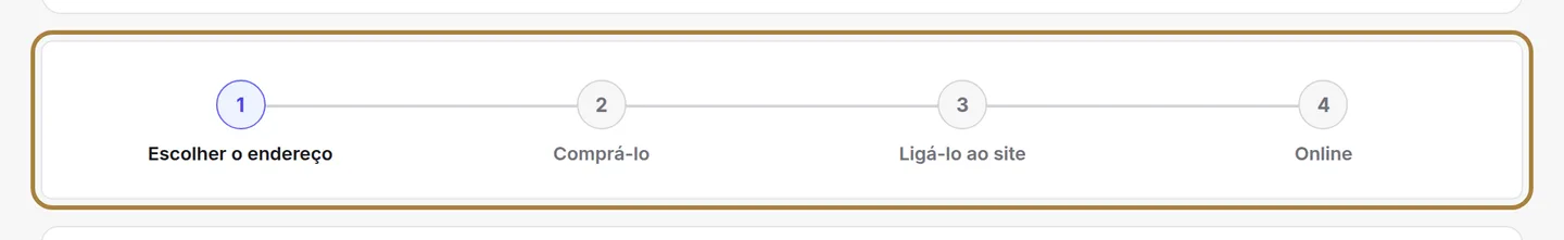 O percurso em quatro etapas.