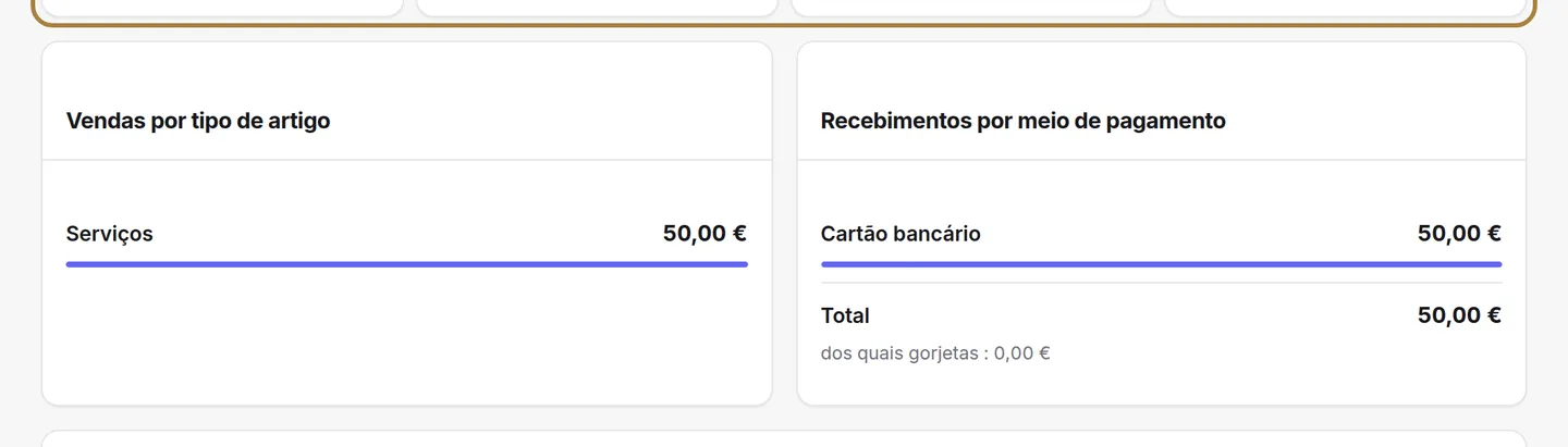 Os quatro números do dia.