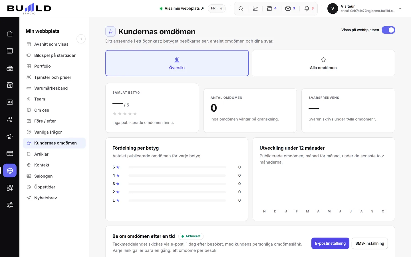 Kundernas omdömen: rykte, granskning, svar | Buiiild.com