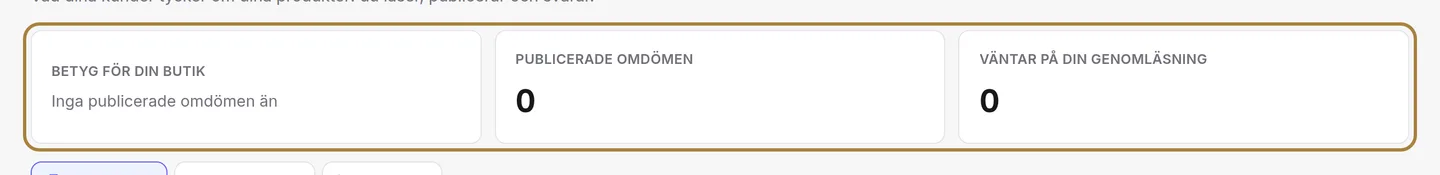 Omdömena om dina produkter: betyget som följer av dem.