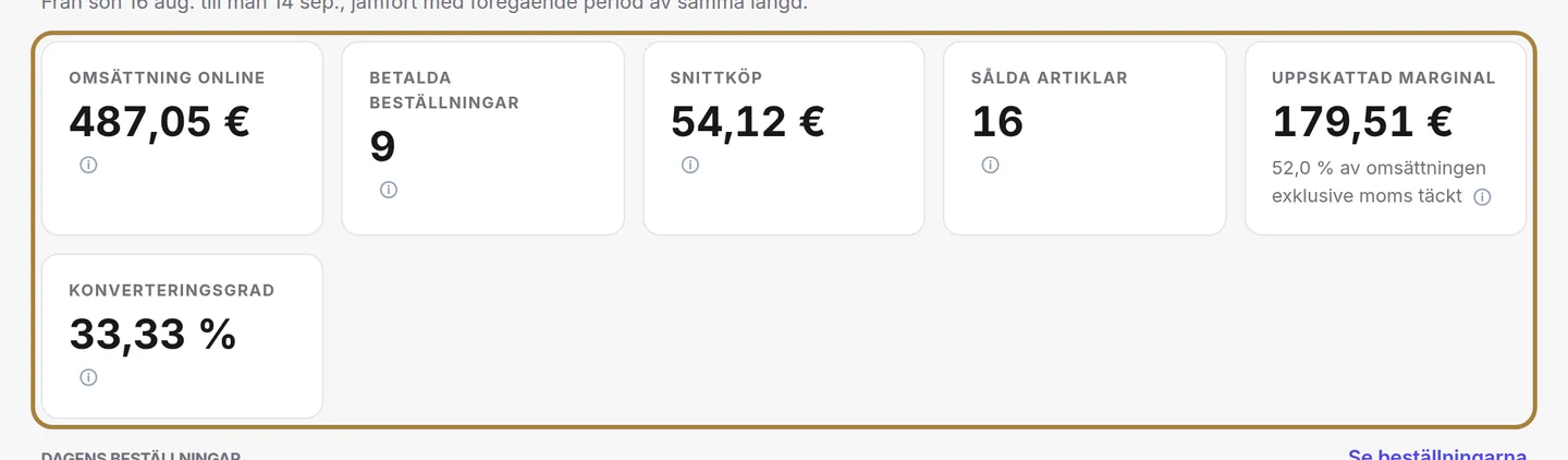 Dina fyra siffror, jämförda med föregående period.
