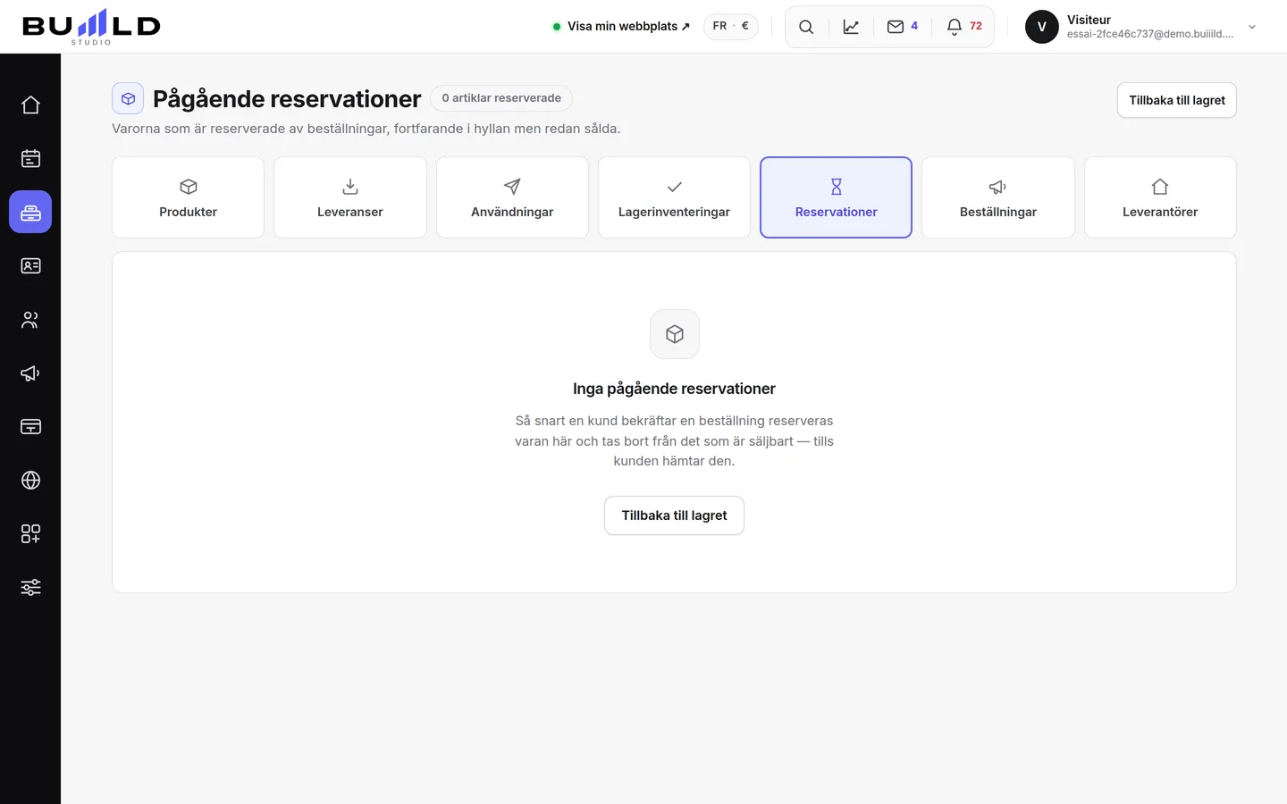 De reserverade produkterna.