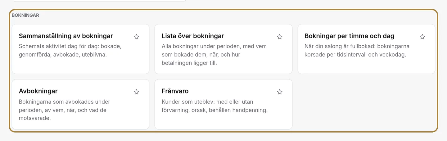 Sorterade efter ämne.