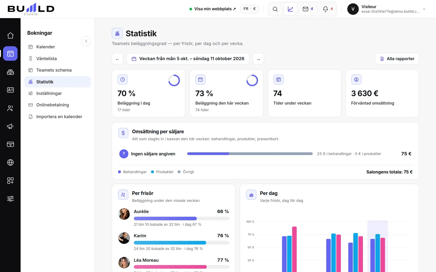 Statistik | Buiiild.com