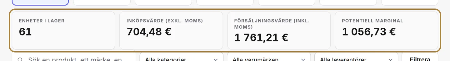 Vad ditt sortiment är värt: kostnad, försäljningsvärde, marginal, utlovad andel.